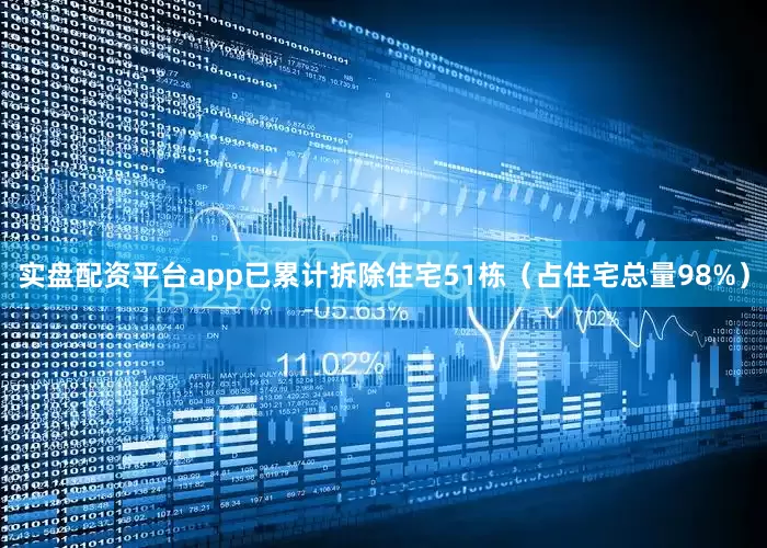 实盘配资平台app已累计拆除住宅51栋（占住宅总量98%）
